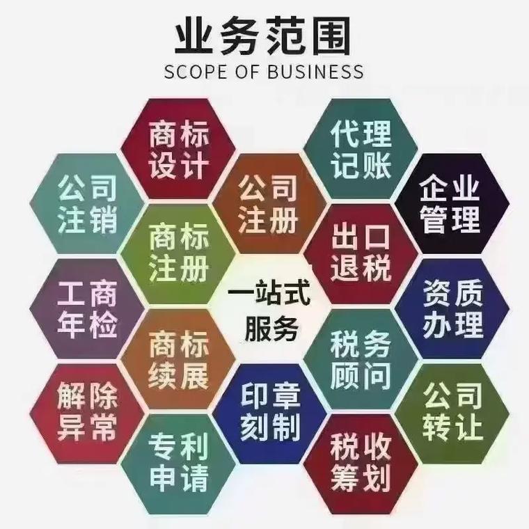大渡口区代理记账